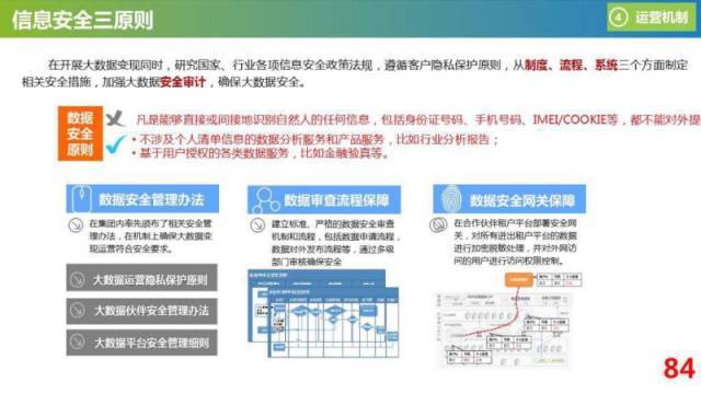免费安全运营中心服务,真的靠谱吗?揭秘其真实效果与潜在风险! 第1张 免费安全运营中心服务,真的靠谱吗?揭秘其真实效果与潜在风险! 第1张