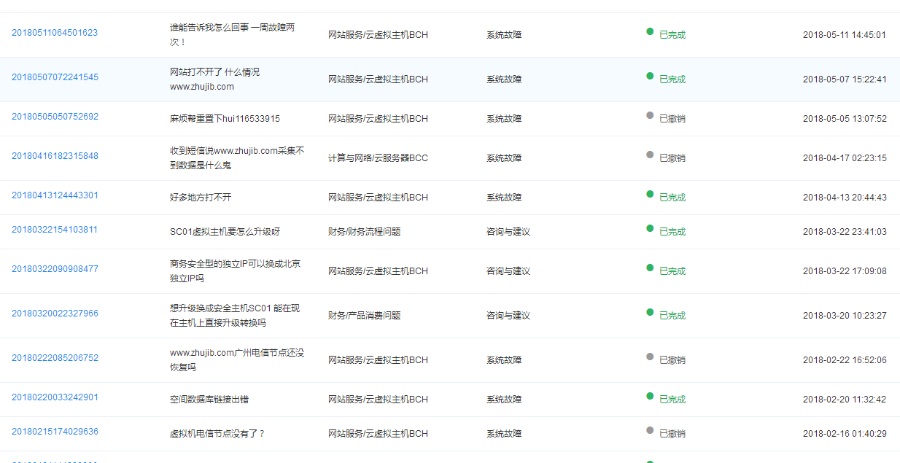 百度虚拟主机遭遇502错误,是何原因导致服务不稳定? 第1张 百度虚拟主机遭遇502错误,是何原因导致服务不稳定? 第1张