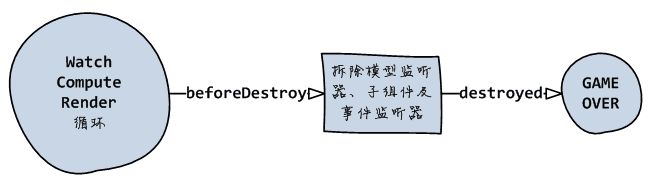 JS框架都有什么用呢,传感框架到底是什么? 第1张 JS框架都有什么用呢,传感框架到底是什么? 第1张