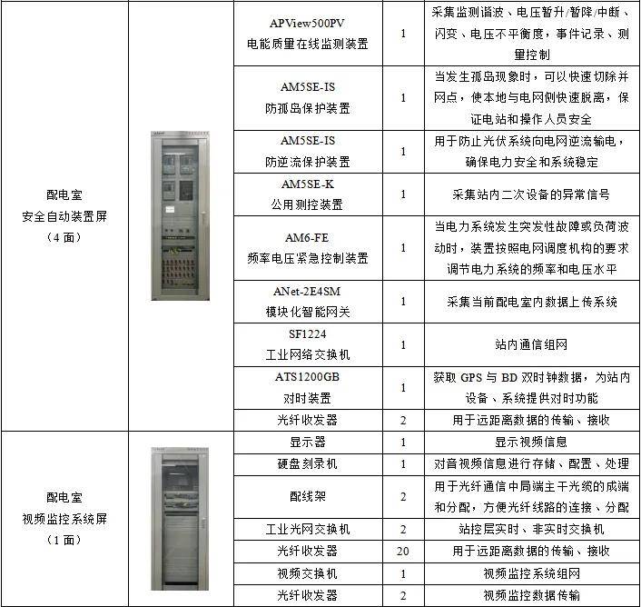 c2配置表在系统配置中的核心作用是什么?c2配置表配置步骤有哪些? 第1张 c2配置表在系统配置中的核心作用是什么?c2配置表配置步骤有哪些? 第1张