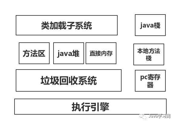 集群报错内存溢出怎么解决,Java内存溢出是什么原因 第2张 集群报错内存溢出怎么解决,Java内存溢出是什么原因 第2张