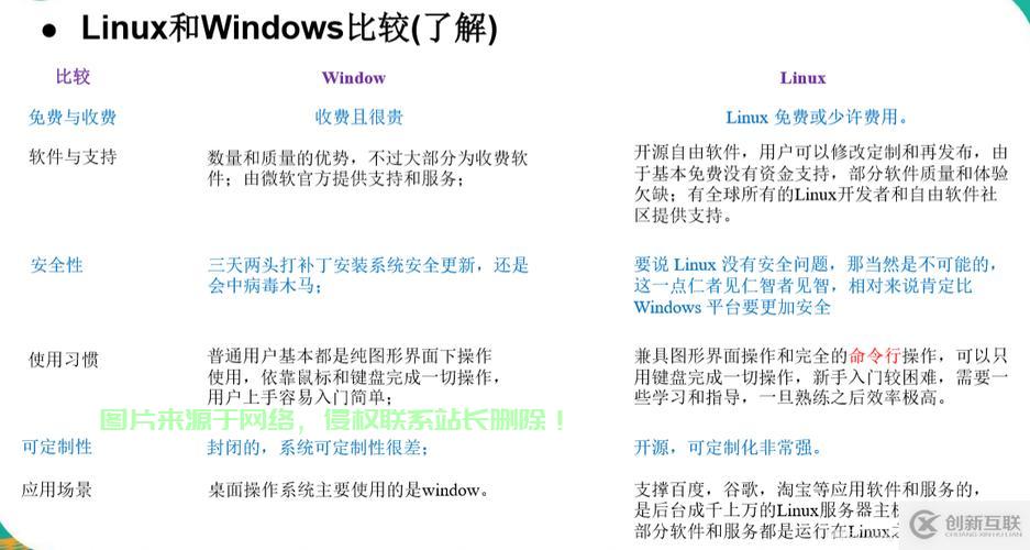 linux如何翻看上一页 第1张 linux如何翻看上一页 第1张
