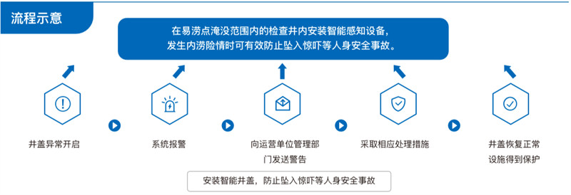 安全设置组织证书中,哪些关键配置步骤容易遗漏,如何确保证书使用安全可靠? 第2张 安全设置组织证书中,哪些关键配置步骤容易遗漏,如何确保证书使用安全可靠? 第2张