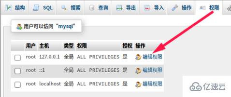 php mysql会员系统功能如何实现用户权限与数据安全? 第1张 php mysql会员系统功能如何实现用户权限与数据安全? 第1张