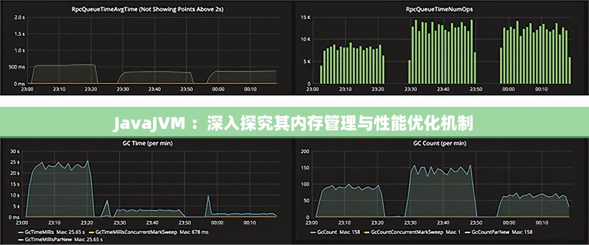 JVisualVM_Java增强探针性能对用户性能是否会产生影响? 第3张 JVisualVM_Java增强探针性能对用户性能是否会产生影响? 第3张
