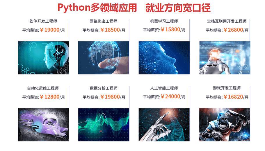 华为人工智能工程师培训需要学Python吗?, 学什么? 第3张 华为人工智能工程师培训需要学Python吗?, 学什么? 第3张