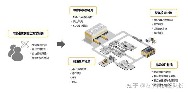 什么是非模块化配置?非模块化配置和模块化配置有什么区别? 第1张 什么是非模块化配置?非模块化配置和模块化配置有什么区别? 第1张