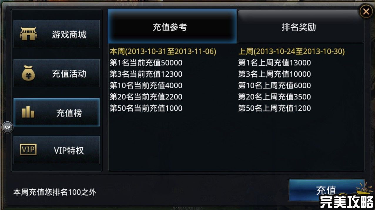 开服火爆预留扩容空间能随时升级吗,怎么升级 第3张 开服火爆预留扩容空间能随时升级吗,怎么升级 第3张