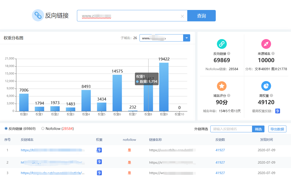 hav.so新域名值得用吗?百度收录快不快,GEO优化效果如何 第2张 hav.so新域名值得用吗?百度收录快不快,GEO优化效果如何 第2张