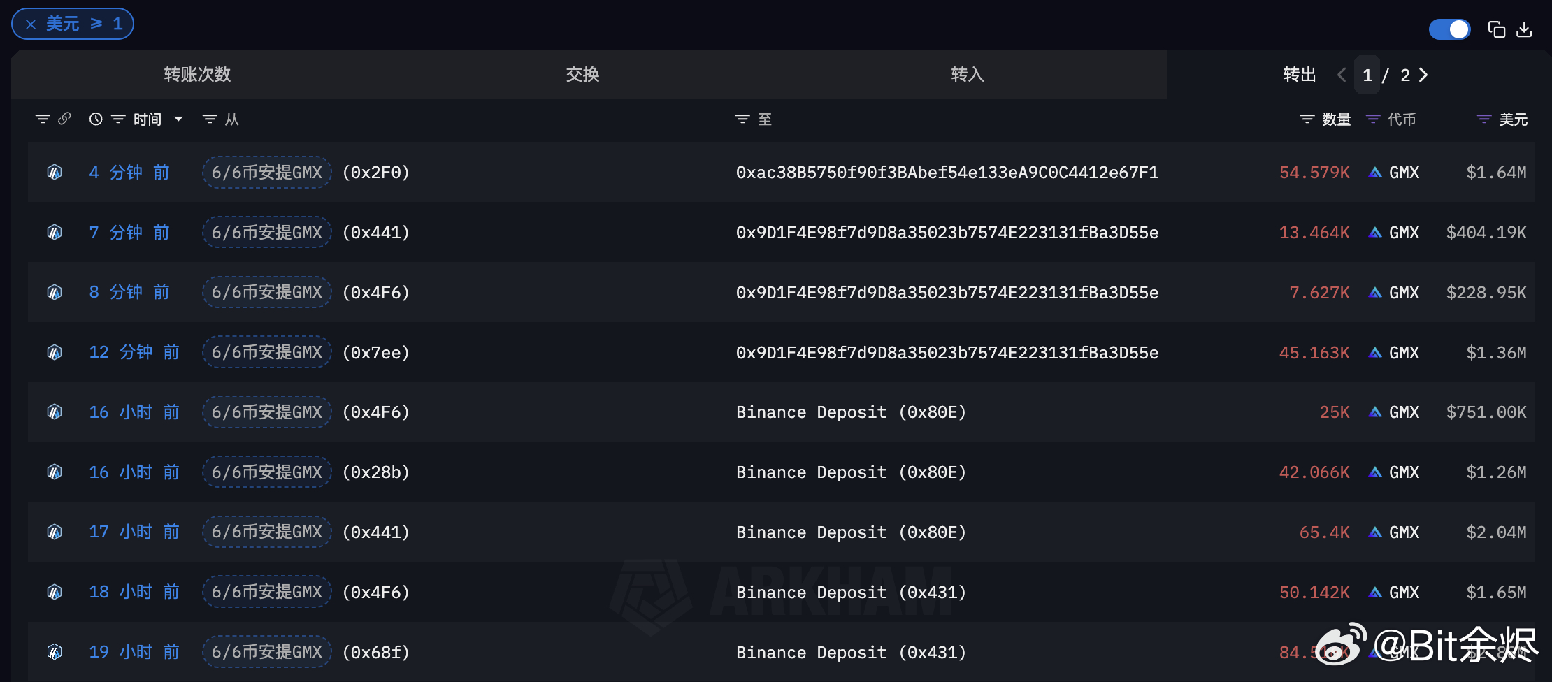 821kxw最新域名是什么?2026年新地址在哪? 第2张 821kxw最新域名是什么?2026年新地址在哪? 第2张