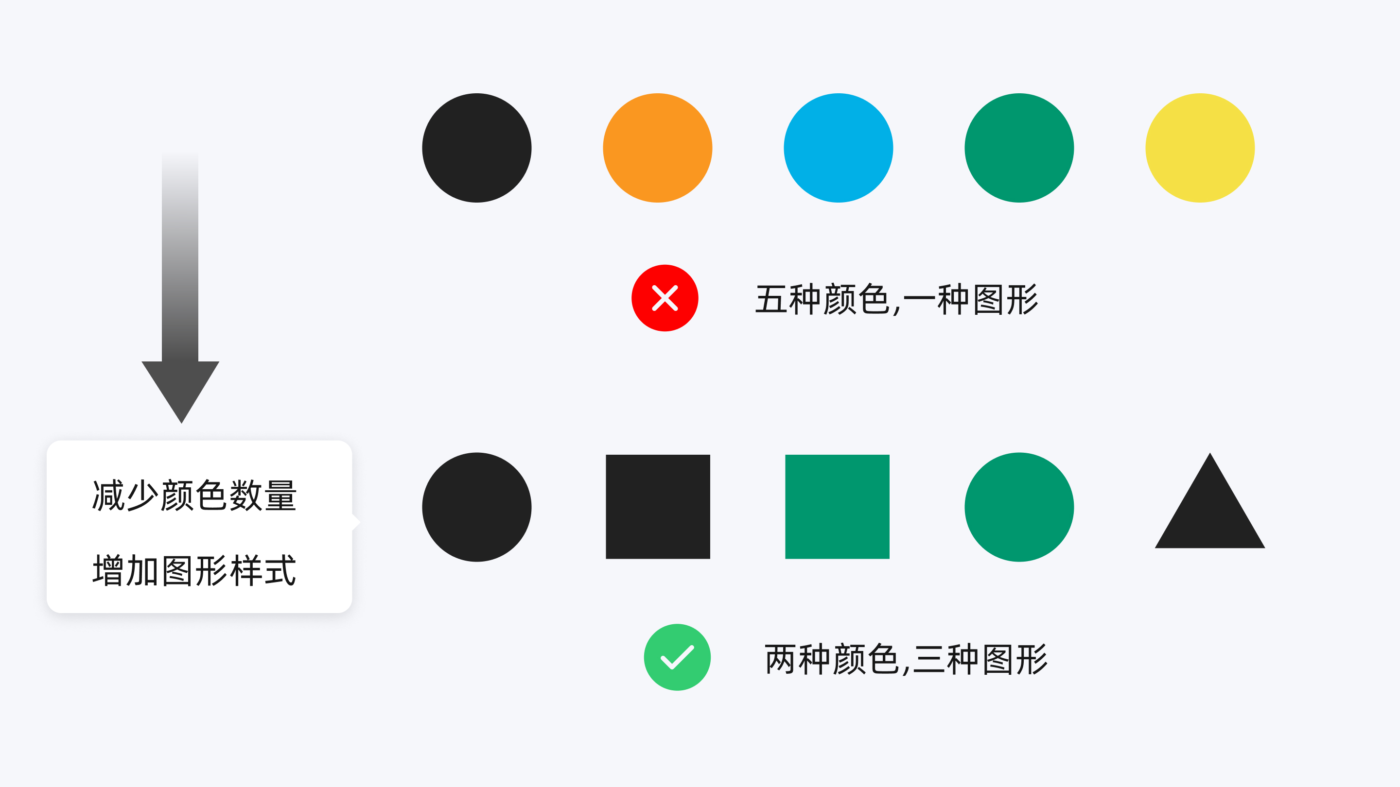 如何根据图像识别颜色？ 第2张