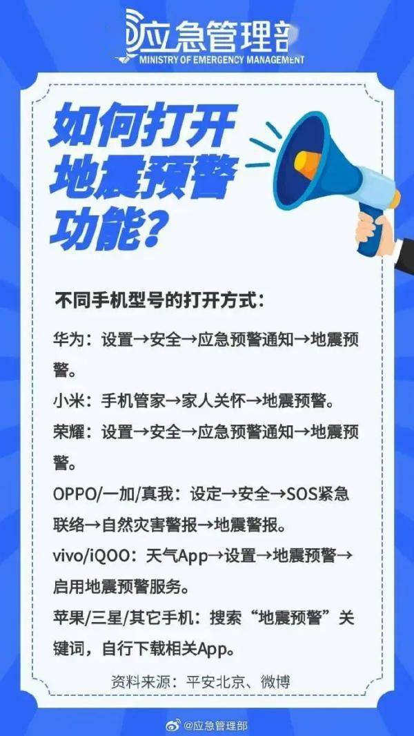 紧急!安全预警仪故障时,如何快速排查与应对?30秒内掌握自救技巧 第3张 紧急!安全预警仪故障时,如何快速排查与应对?30秒内掌握自救技巧 第3张