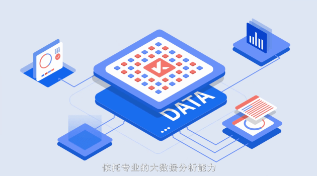 甘肃定制大数据分析系统加盟靠谱吗?大数据分析系统加盟费用多少 第1张 甘肃定制大数据分析系统加盟靠谱吗?大数据分析系统加盟费用多少 第1张