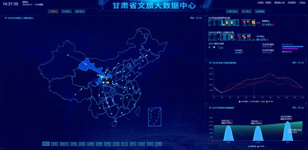 甘肃定制大数据分析系统加盟靠谱吗?大数据分析系统加盟费用多少 第3张 甘肃定制大数据分析系统加盟靠谱吗?大数据分析系统加盟费用多少 第3张