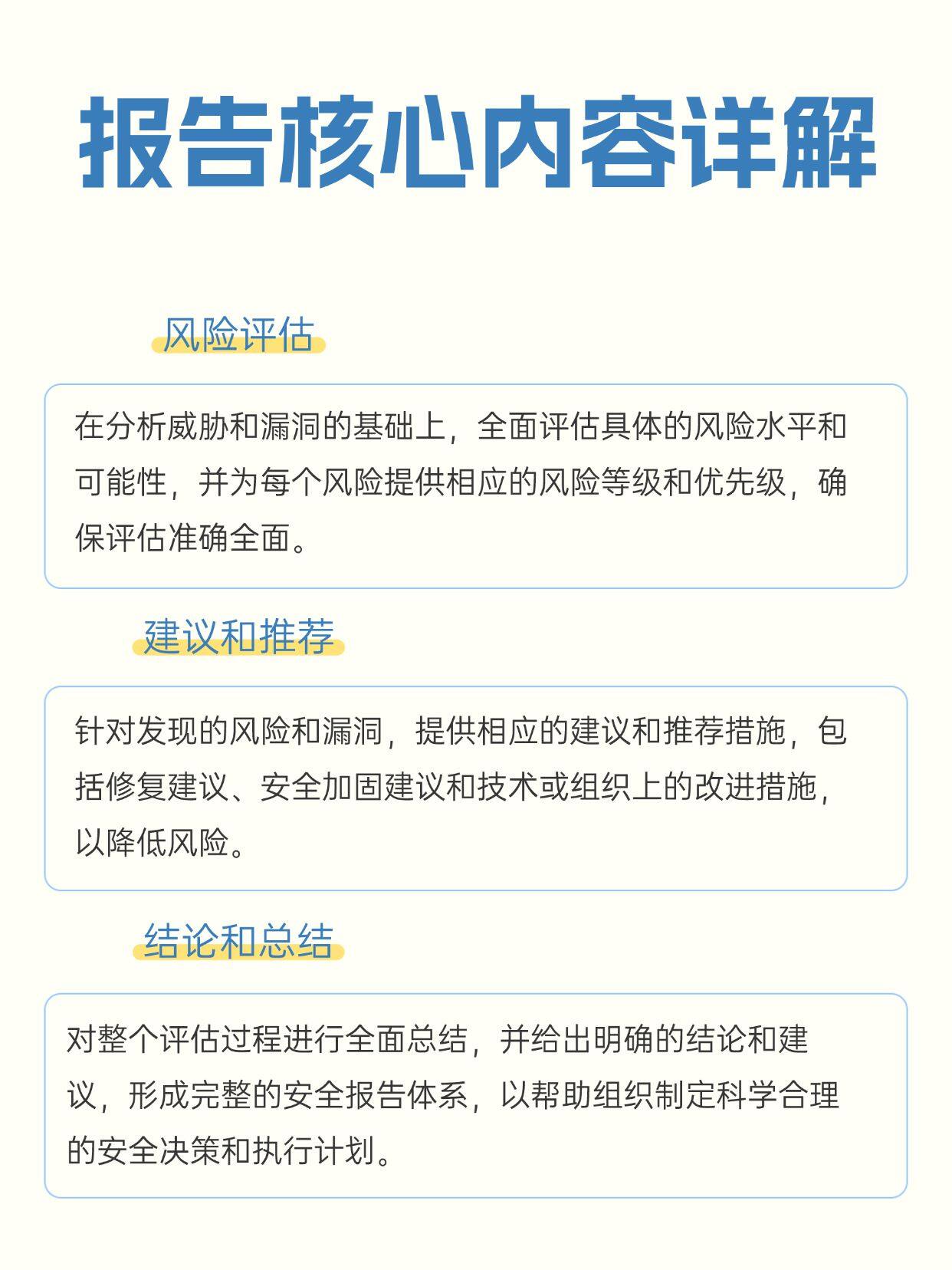 安全调查报告数据怎么看?最新安全风险评估报告 第2张 安全调查报告数据怎么看?最新安全风险评估报告 第2张
