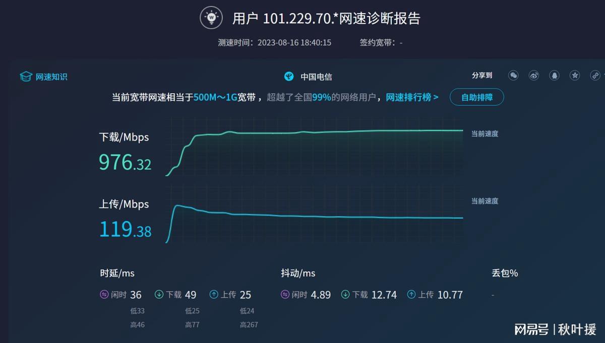 为什么玩家连接游戏会持续消耗上行带宽?,如何解决? 第3张 为什么玩家连接游戏会持续消耗上行带宽?,如何解决? 第3张