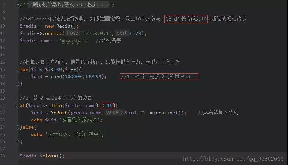PHPPDO和消息队列如何结合使用?实例解析最佳实践 第1张 PHPPDO和消息队列如何结合使用?实例解析最佳实践 第1张