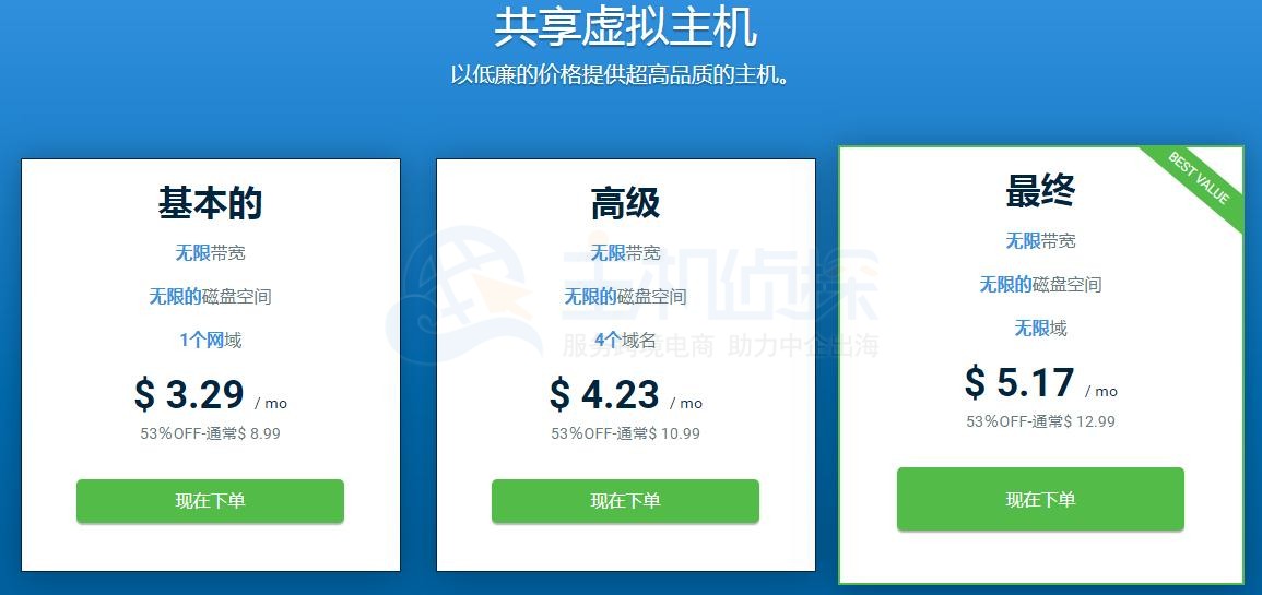 虚拟主机一天能赚多少 第2张 虚拟主机一天能赚多少 第2张