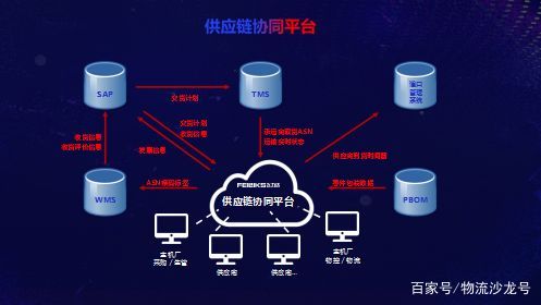 互联网行业为何需要数据仓库?数据仓库的作用是什么 第1张 互联网行业为何需要数据仓库?数据仓库的作用是什么 第1张
