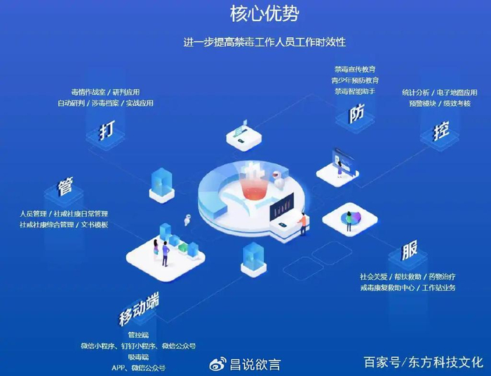 灌阳县云燕物联网电商服务中心靠谱吗?物联网电商创业前景如何 第1张 灌阳县云燕物联网电商服务中心靠谱吗?物联网电商创业前景如何 第1张