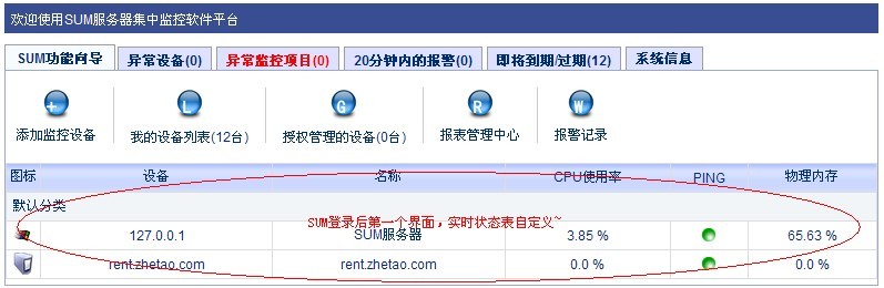 sum服务器监控软件为何成为企业首选?揭秘其独特优势与市场地位之谜? 第3张 sum服务器监控软件为何成为企业首选?揭秘其独特优势与市场地位之谜? 第3张