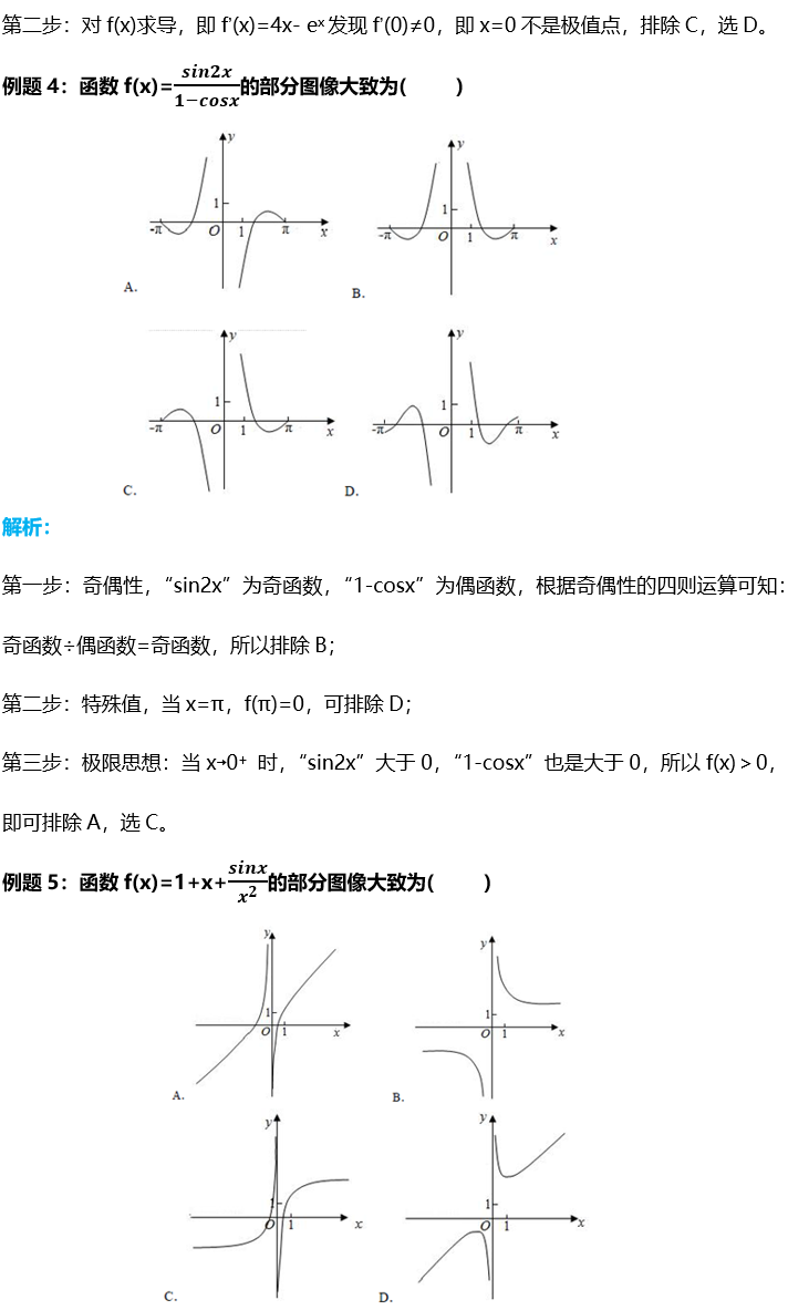 如何根据函数图像识别函数?函数图像与解析式对应关系 第2张 如何根据函数图像识别函数?函数图像与解析式对应关系 第2张