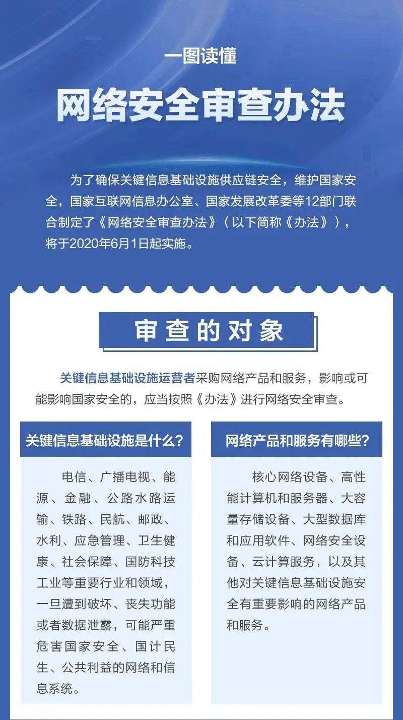 安全联盟网站举报背后真相揭秘,举报内容是真是假?如何保障网络安全? 第1张 安全联盟网站举报背后真相揭秘,举报内容是真是假?如何保障网络安全? 第1张