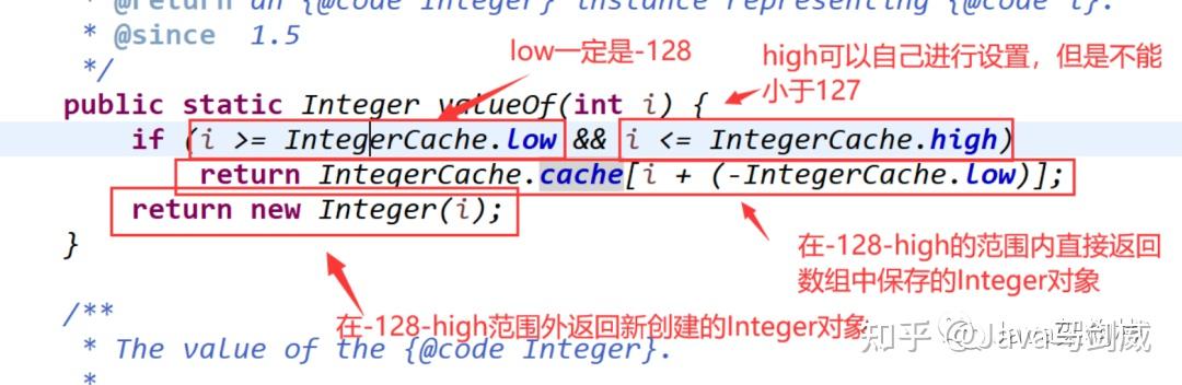 Java缓存如何强制刷新? 第2张 Java缓存如何强制刷新? 第2张