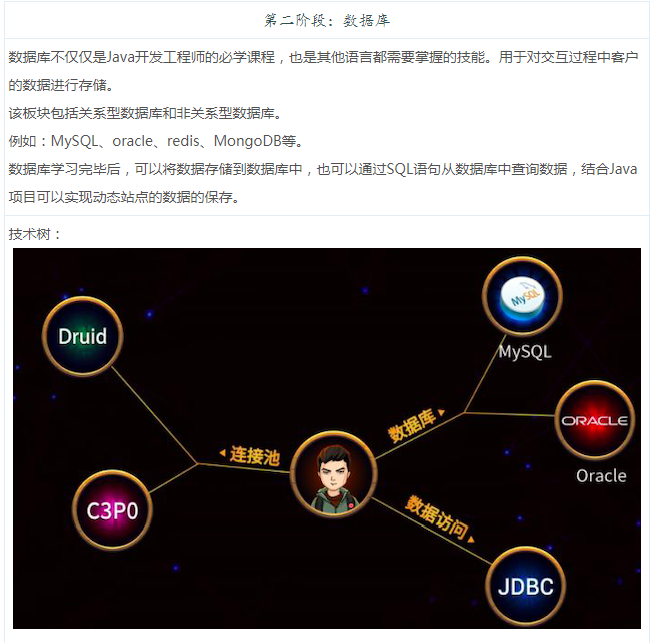 如何精准描述Java项目,使其亮点与功能一目了然? 第1张 如何精准描述Java项目,使其亮点与功能一目了然? 第1张