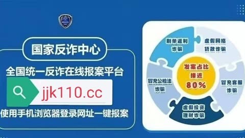 安全联盟网站举报背后真相揭秘,举报内容是真是假?如何保障网络安全? 第2张 安全联盟网站举报背后真相揭秘,举报内容是真是假?如何保障网络安全? 第2张