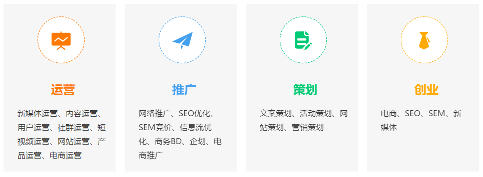 哪种域名备案类型最适合网站运营与推广效果最佳? 第1张 哪种域名备案类型最适合网站运营与推广效果最佳? 第1张
