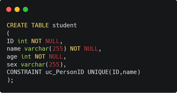unique数据库怎么写 第1张 unique数据库怎么写 第1张