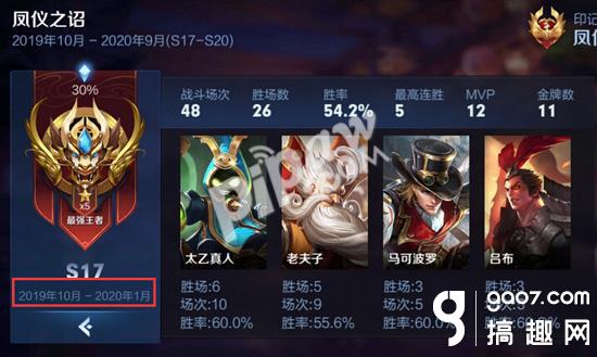 王者荣耀s18赛季服务器什么时候维护好,几点开服 第3张 王者荣耀s18赛季服务器什么时候维护好,几点开服 第3张