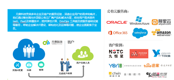 公有云睿至,这款公有云服务有何独特优势,为何备受瞩目? 第2张 公有云睿至,这款公有云服务有何独特优势,为何备受瞩目? 第2张