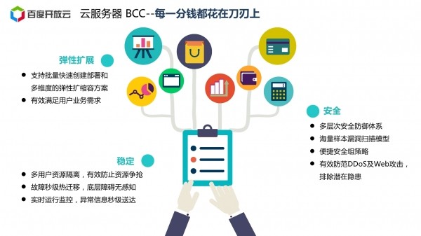 公有云百度百科揭秘,公有云服务的优势与挑战,您了解多少? 第1张 公有云百度百科揭秘,公有云服务的优势与挑战,您了解多少? 第1张