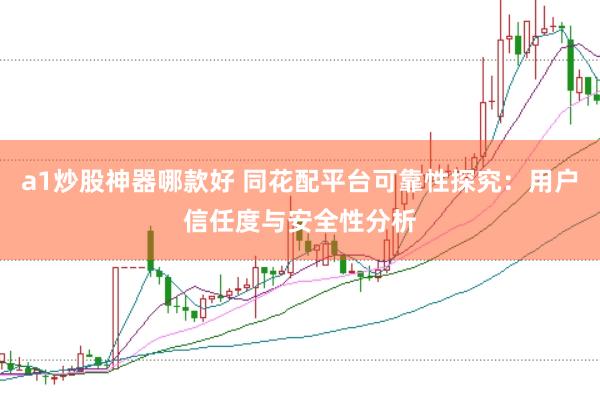 同花顺行情服务器,性能如何?安全性如何保障? 第3张 同花顺行情服务器,性能如何?安全性如何保障? 第3张