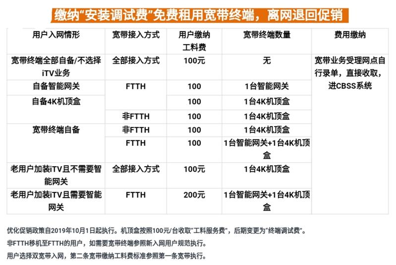 陕西联通服务器虚拟主机,性能如何?性价比高吗?值得选择吗? 第1张 陕西联通服务器虚拟主机,性能如何?性价比高吗?值得选择吗? 第1张