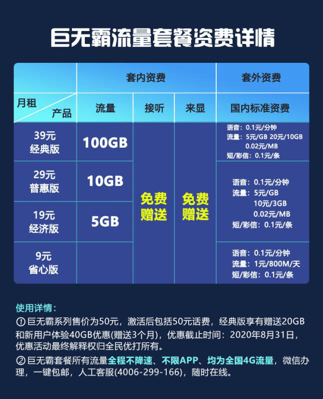 陕西联通服务器虚拟主机,性能如何?性价比高吗?值得选择吗? 第2张 陕西联通服务器虚拟主机,性能如何?性价比高吗?值得选择吗? 第2张