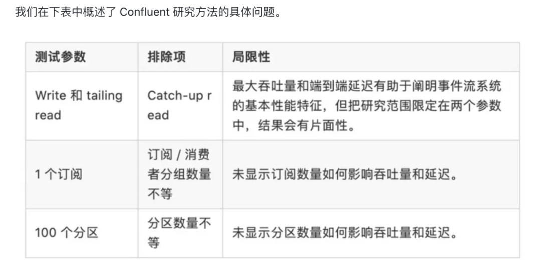 互联网架构消息队列怎么选?消息队列选型对比 第3张 互联网架构消息队列怎么选?消息队列选型对比 第3张