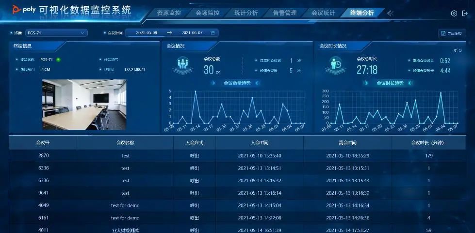 公有云监控告警,如何确保高效、精准地捕捉和响应云服务异常? 第2张 公有云监控告警,如何确保高效、精准地捕捉和响应云服务异常? 第2张