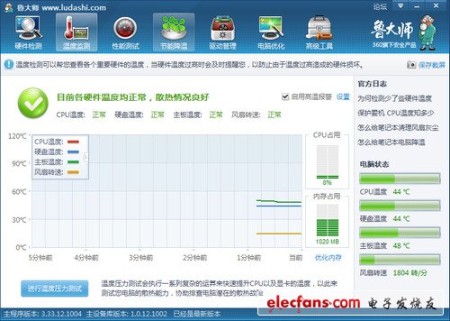 服务器主板温度过高?如何有效监测与降温?