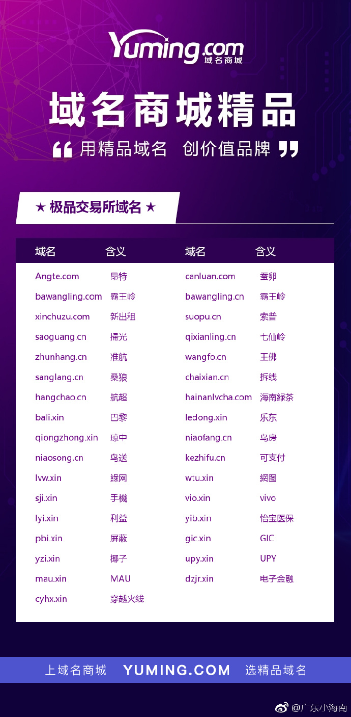 新零售域名 第2张 新零售域名 第2张