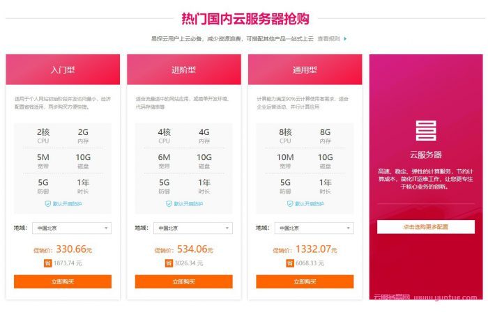 淘宝客网站选虚拟主机,如何挑选性价比高的优质服务? 第3张 淘宝客网站选虚拟主机,如何挑选性价比高的优质服务? 第3张