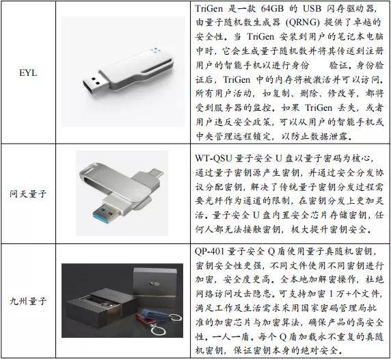 企业级安全网关价格区间是多少?不同配置和功能影响价格吗? 第2张 企业级安全网关价格区间是多少?不同配置和功能影响价格吗? 第2张