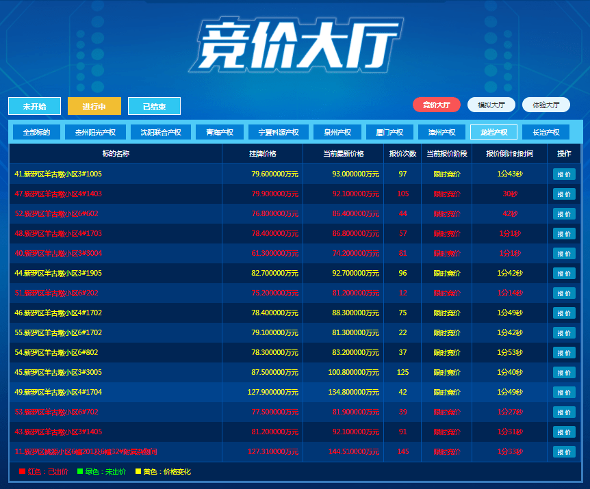 域名成交价纪录怎么查?,域名成交价如何查询 第3张 域名成交价纪录怎么查?,域名成交价如何查询 第3张