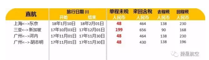 如何以优惠价格购买虚拟主机门票?揭秘性价比高的购买途径! 第1张 如何以优惠价格购买虚拟主机门票?揭秘性价比高的购买途径! 第1张