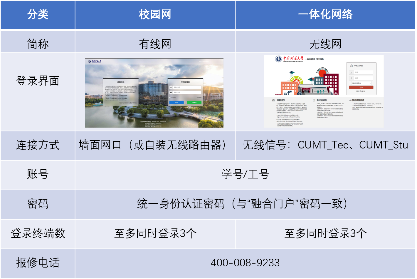 联通校园网域名是什么?联通校园网域名怎么设置