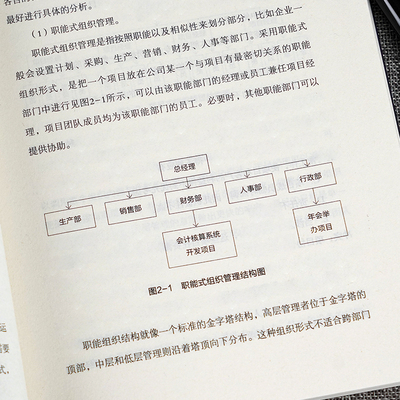 互联网项目管理入门书籍推荐哪本好?零基础入门学习指南 第3张 互联网项目管理入门书籍推荐哪本好?零基础入门学习指南 第3张
