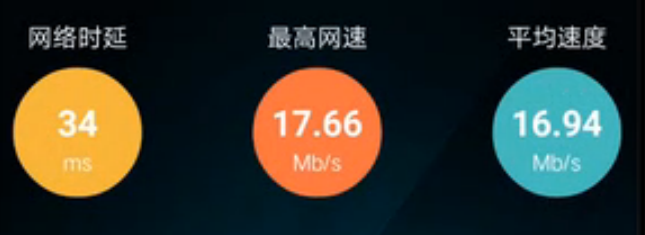如何测网速快不快?一招搞定