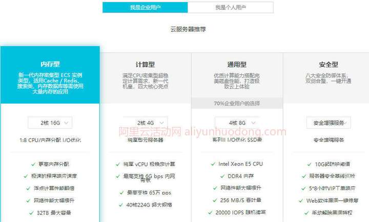 有1核2g云服务器可以做什么，1核2g云服务器能做什么项目？ 第3张